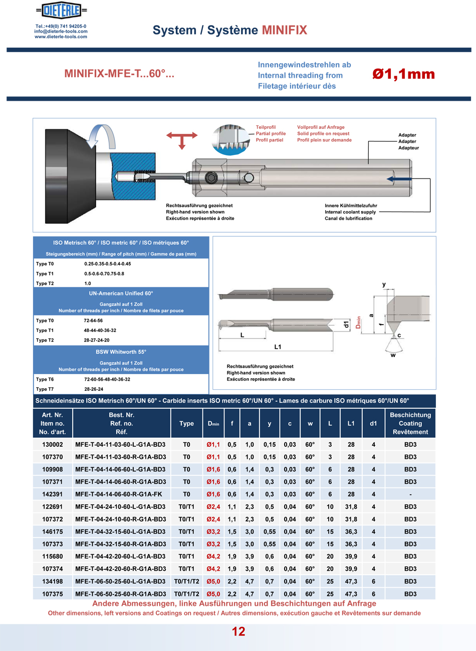 Dieterle New Minifix system 2017-12